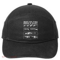 Why Do You Need A Gun For Tyranny 7-Panel Snapback Hat