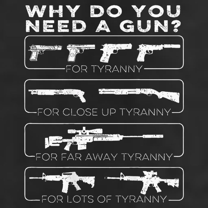 Why Do You Need A Gun For Tyranny 15oz Campfire Ceramic Mug