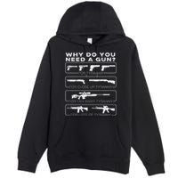 Why Do You Need A Gun For Tyranny Premium Pullover Hoodie