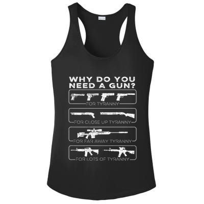 Why Do You Need A Gun For Tyranny Ladies PosiCharge Competitor Racerback Tank