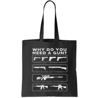Why Do You Need A Gun For Tyranny Bag