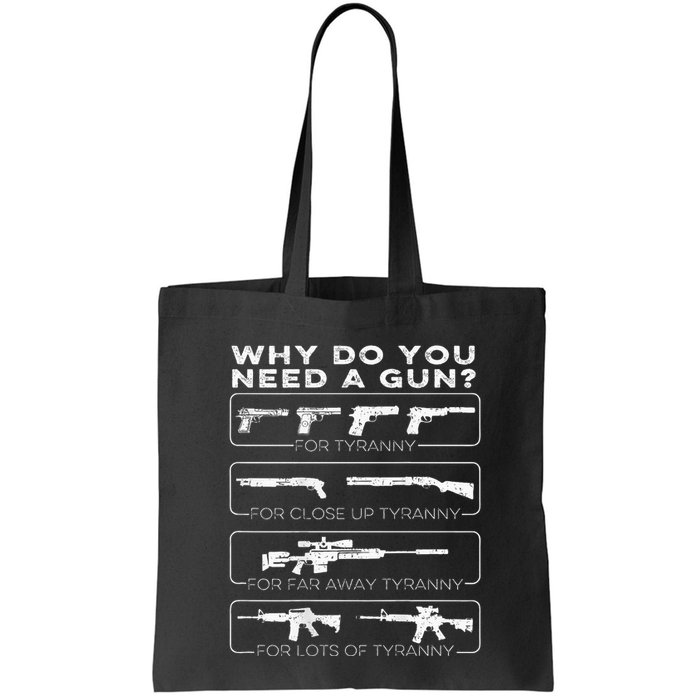 Why Do You Need A Gun For Tyranny Bag