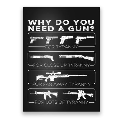 Why Do You Need A Gun For Tyranny Poster