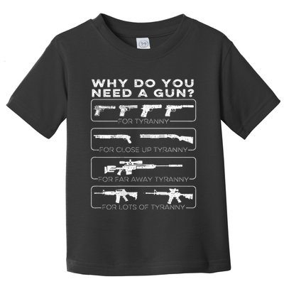 Why Do You Need A Gun For Tyranny Toddler T-Shirt