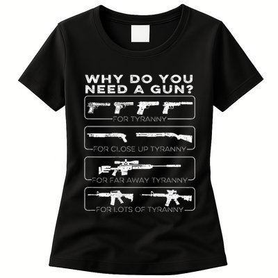 Why Do You Need A Gun For Tyranny Womens T-Shirt