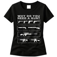 Why Do You Need A Gun For Tyranny Womens T-Shirt