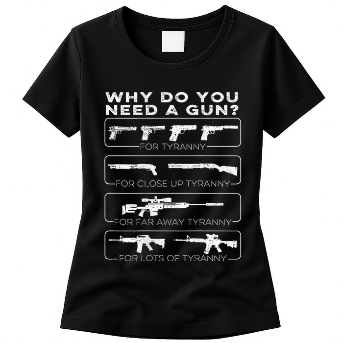 Why Do You Need A Gun For Tyranny Womens T-Shirt