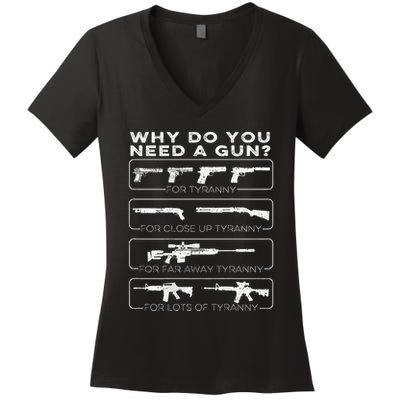 Why Do You Need A Gun For Tyranny Women's V-Neck T-Shirt