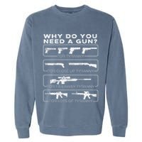Why Do You Need A Gun For Tyranny Garment-Dyed Sweatshirt