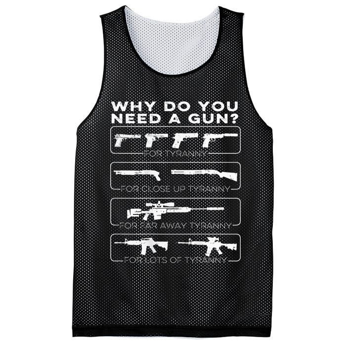 why do you need a gun for tyranny Mesh Reversible Basketball Jersey Tank