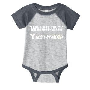 We Hate Trump Because He is Racist. You Hated Obama Because You Are Racist Infant Baby Jersey Bodysuit