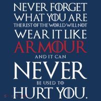 Wear It Like Armour Quote Premium T-Shirt