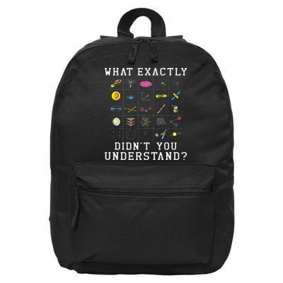 What Exactly Didn't You Understand Astrology Astrophysics 16 in Basic Backpack