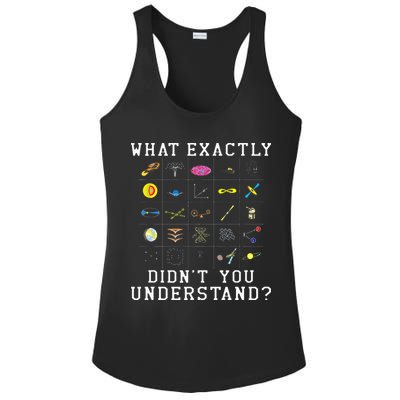 What Exactly Didn't You Understand Astrology Astrophysics Ladies PosiCharge Competitor Racerback Tank