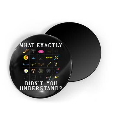 What Exactly Didn't You Understand Astrology Astrophysics Magnet