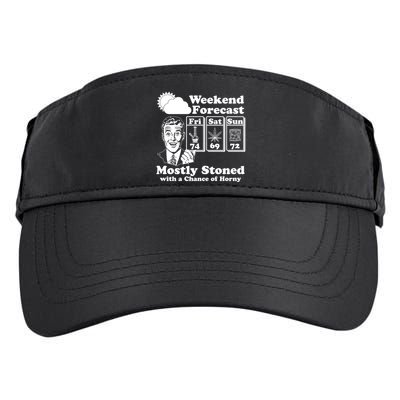 Weekend Forecast Mostly Stone With A Chance of Horny Vintage Retro Adult Drive Performance Visor