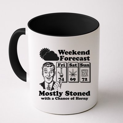 Weekend Forecast Mostly Stone With A Chance of Horny Vintage Retro Mug