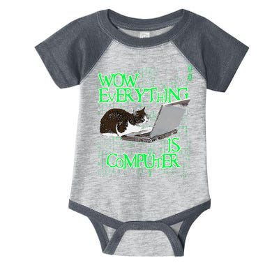 Wow Everything Is Computer Cat Infant Baby Jersey Bodysuit