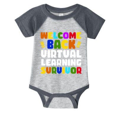 Welcome Back To School Virtual Learning Survivor Infant Baby Jersey Bodysuit