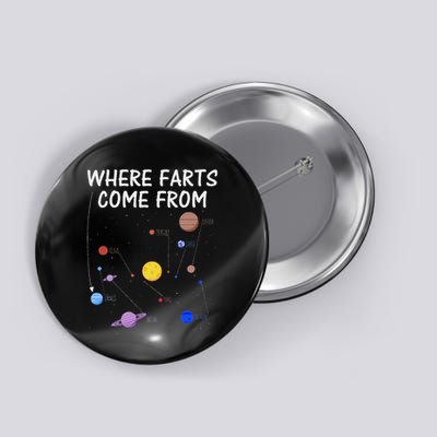 Where Farts Come From Uranus Universe Solar System Button
