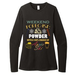 Weekend Forecast Is Powder And Apres Skiing Ski Skitouring Cool Gift Womens CVC Long Sleeve Shirt