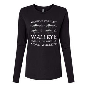 Weekend Forecast More Walleye Fish Womens Cotton Relaxed Long Sleeve T-Shirt