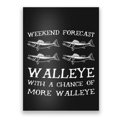 Weekend Forecast More Walleye Fish Poster