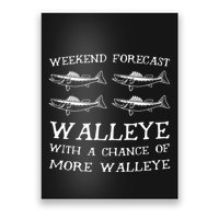 Weekend Forecast More Walleye Fish Poster