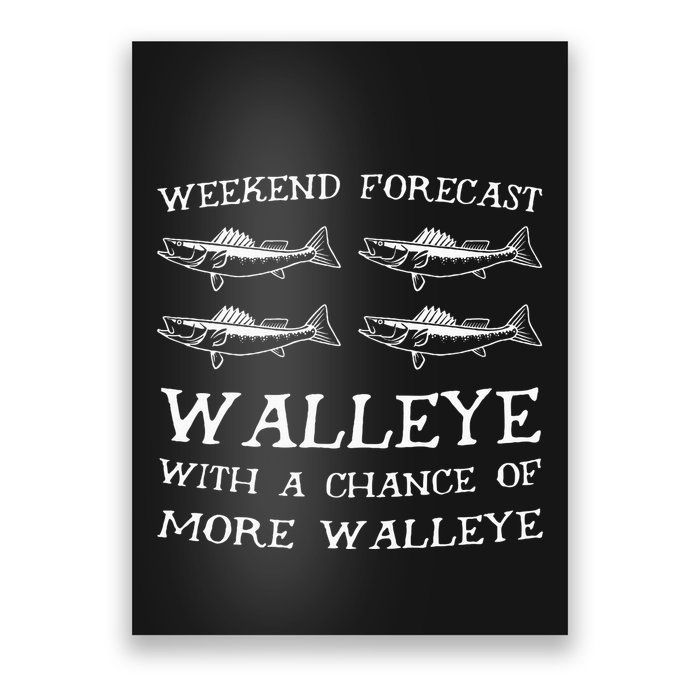 Weekend Forecast More Walleye Fish Poster