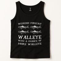 Weekend Forecast More Walleye Fish Tank Top