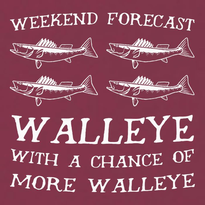 Weekend Forecast More Walleye Fish 16oz Travel Tumbler