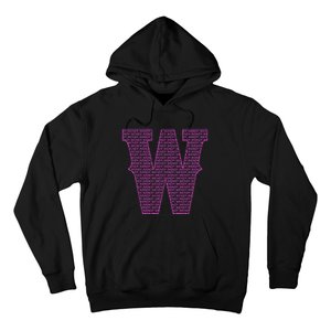 Wendy First Name Personalized Wendy Name Hoodie