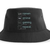 Wakeup Gaming Again Ra Anime Gaming Restart Sustainable Bucket Hat