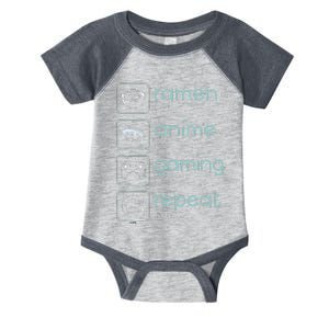 Wakeup Gaming Again Ra Anime Gaming Restart Infant Baby Jersey Bodysuit