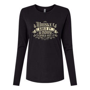 Whiskey Goes In Wisdom Comes Out Drinker Womens Cotton Relaxed Long Sleeve T-Shirt