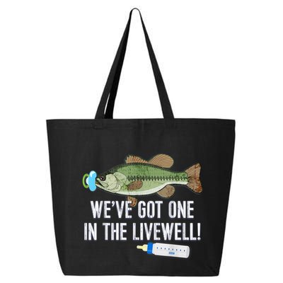 WeVe Got One In The Livewell! Parents Pregnancy 25L Jumbo Tote