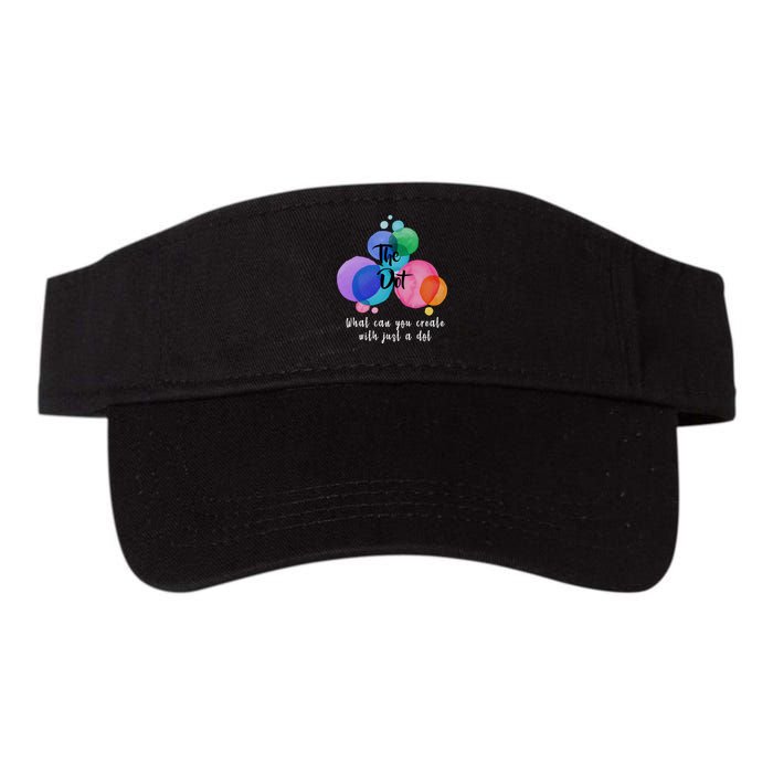 What Can You Create With Just A Dot Visor