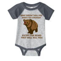 What Doesn't Kill You Makes You Stronger Except For Bears Infant Baby Jersey Bodysuit