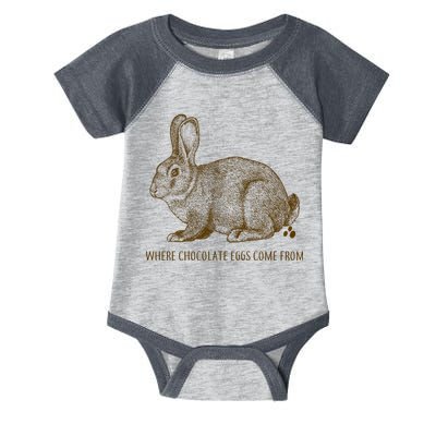 Where Chocolate Eggs Come From Infant Baby Jersey Bodysuit