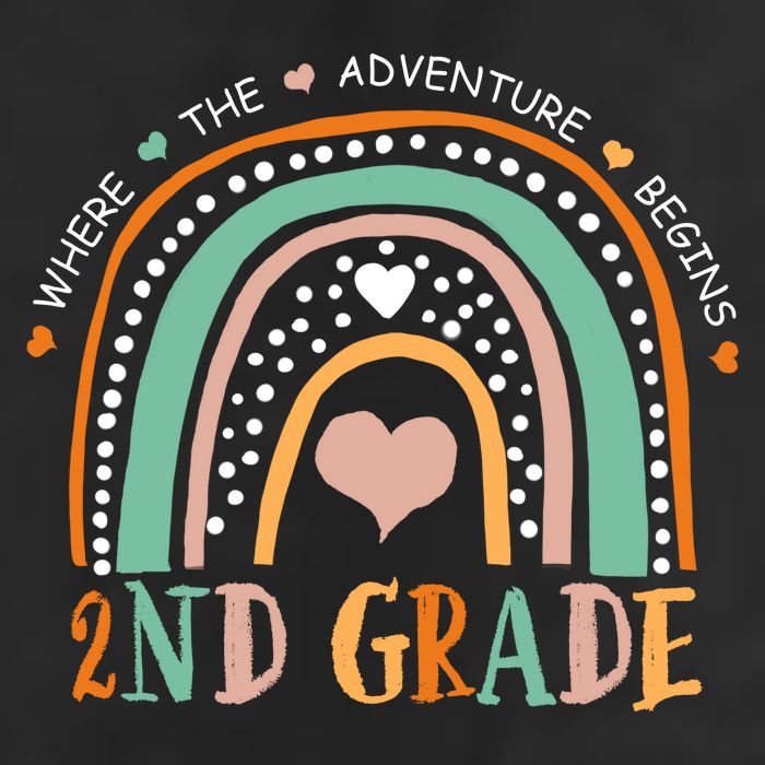 Where The Adventure Begins 2nd Grade 15oz Campfire Ceramic Mug