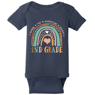 Where The Adventure Begins 2nd Grade Baby Bodysuit