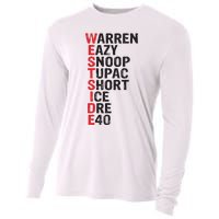 Westside Hip Hop Rap Music Legends Cooling Performance Long Sleeve Crew