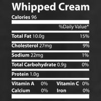 Whipped Cream Nutritional Facts Funny Thanksgiving 7 Panel Mesh Trucker Snapback Hat