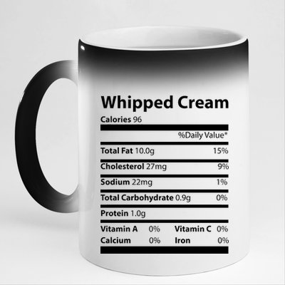 Whipped Cream Nutritional Facts Funny Thanksgiving 11oz Black Color Changing Mug