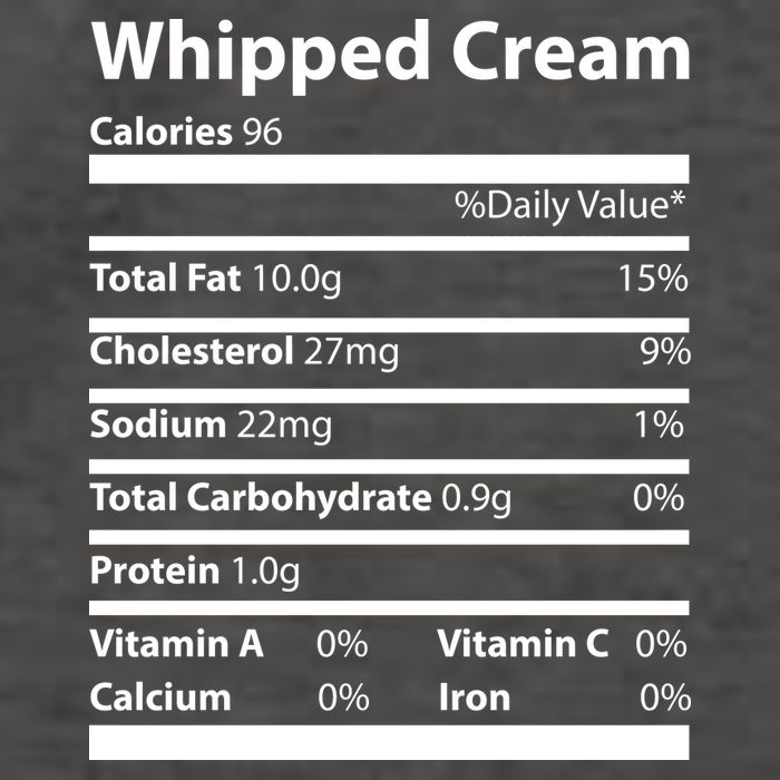 Whipped Cream Nutritional Facts Funny Thanksgiving Vector Backpack