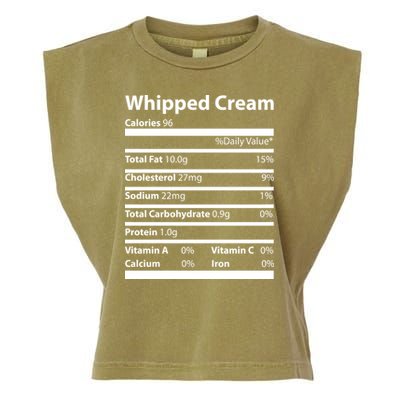 Whipped Cream Nutritional Facts Funny Thanksgiving Garment-Dyed Women's Muscle Tee