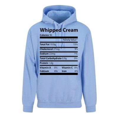 Whipped Cream Nutritional Facts Funny Thanksgiving Unisex Surf Hoodie