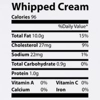 Whipped Cream Nutritional Facts Funny Thanksgiving Hoodie