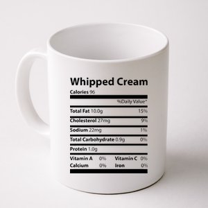 Whipped Cream Nutritional Facts Funny Thanksgiving Coffee Mug