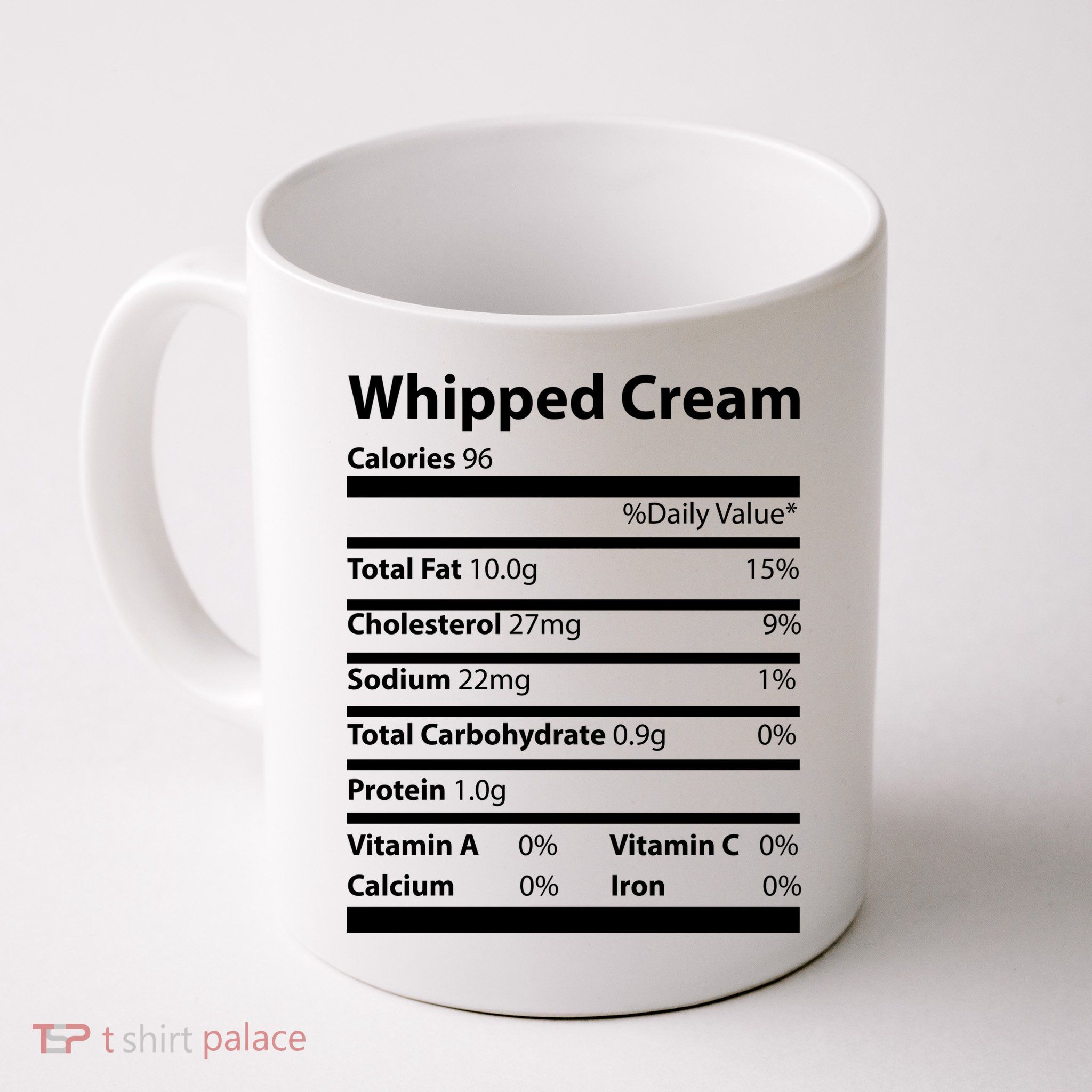 Whipped Cream Nutritional Facts Funny Thanksgiving Mug